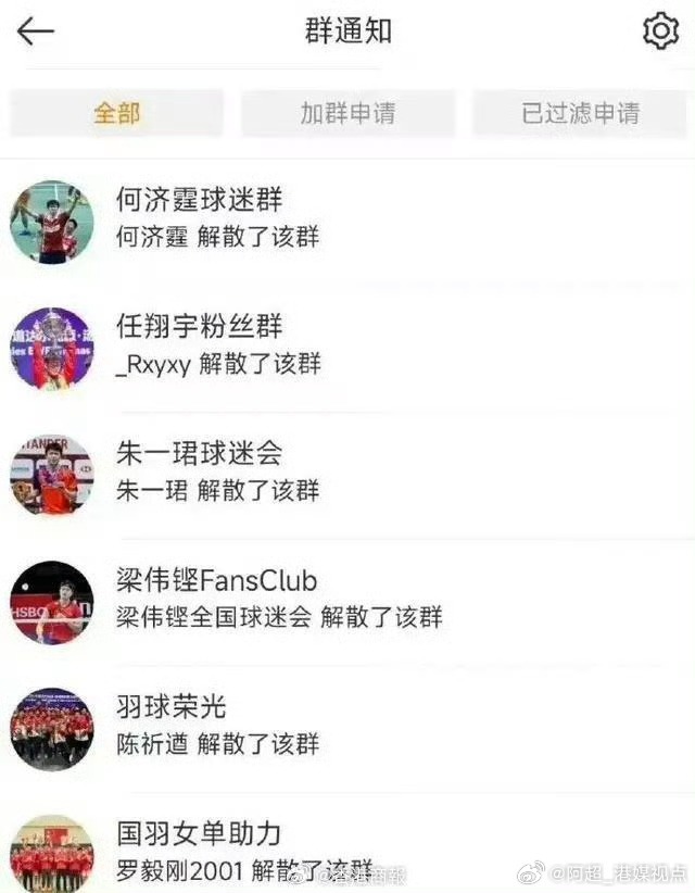 到影视明星