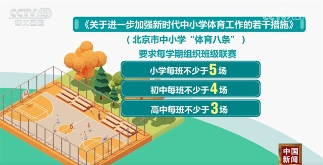 对球员优劣