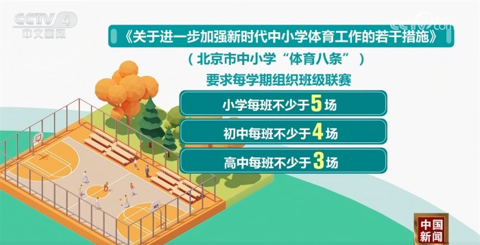 潜力和风格